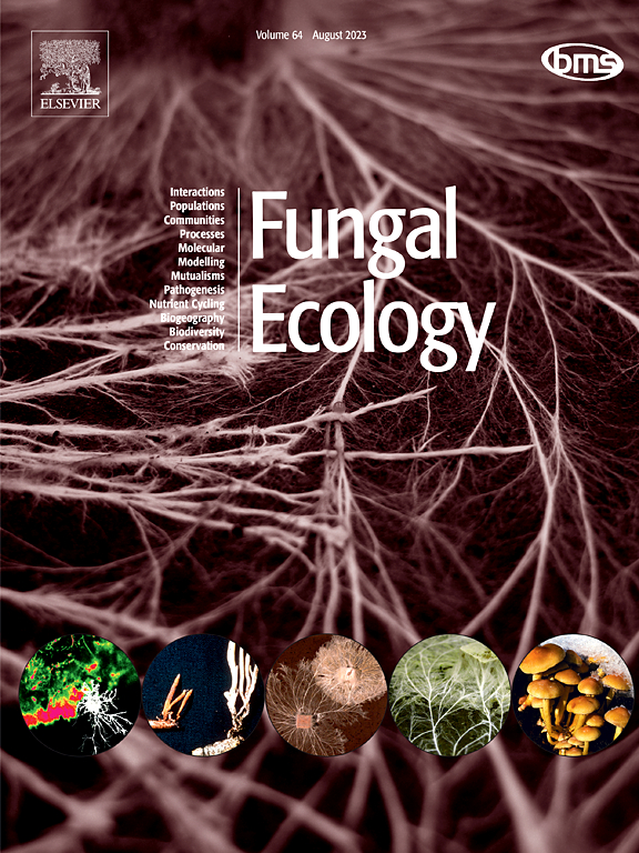 Go to journal home page - Fungal Ecology